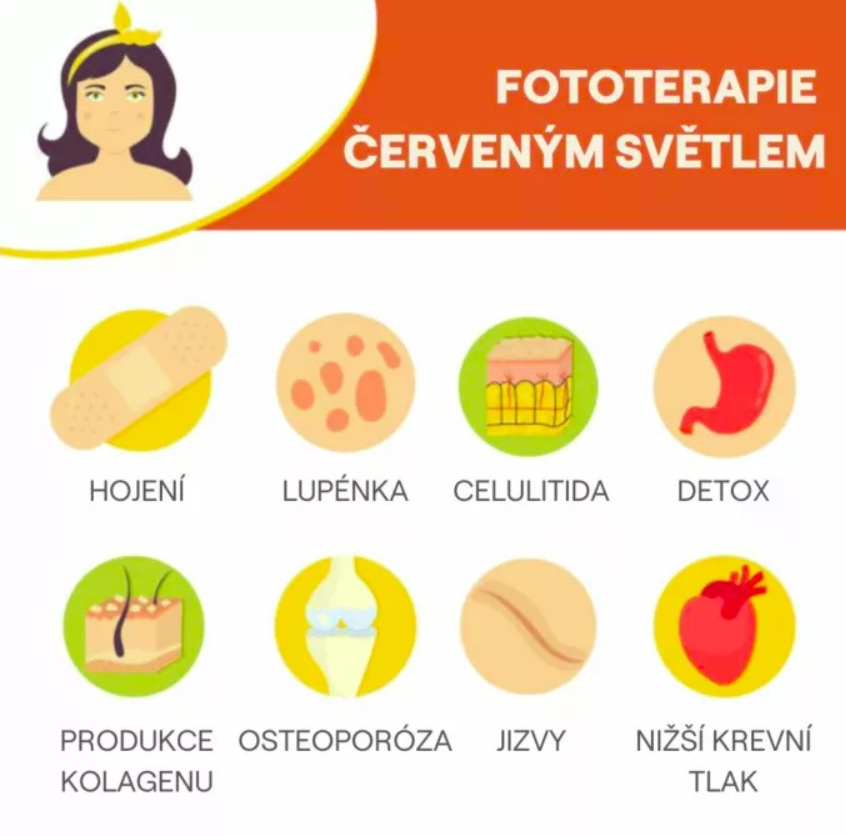 fototerapie červeným světlem